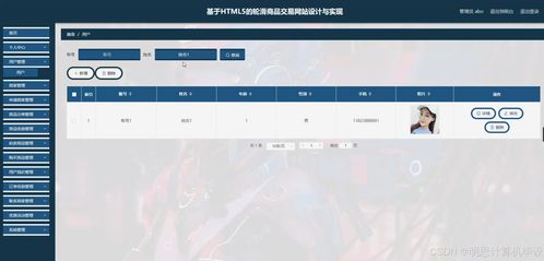基于HTML5的轮滑商品交易网站设计与实现——SpringBoot毕设项目解析