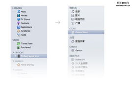 产品视觉元素统一性的解决方案 以网站制作为例